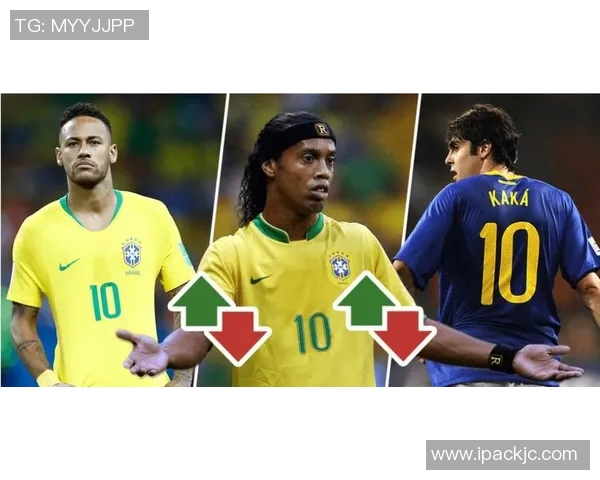 今天我们来聊聊当今足坛最闪耀的足球明星是谁