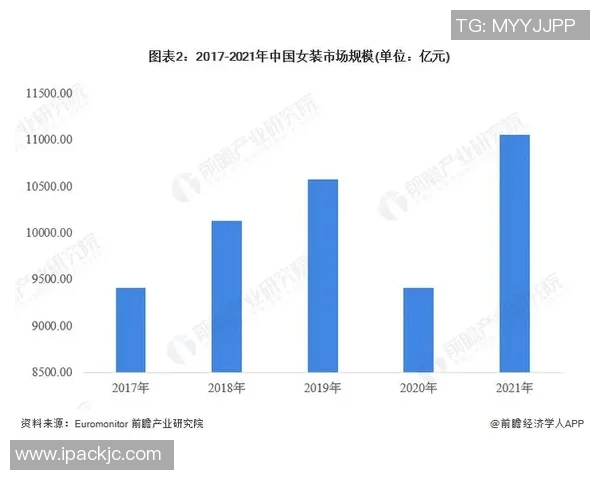 体育俱乐部营业范围的多元化发展与市场潜力分析